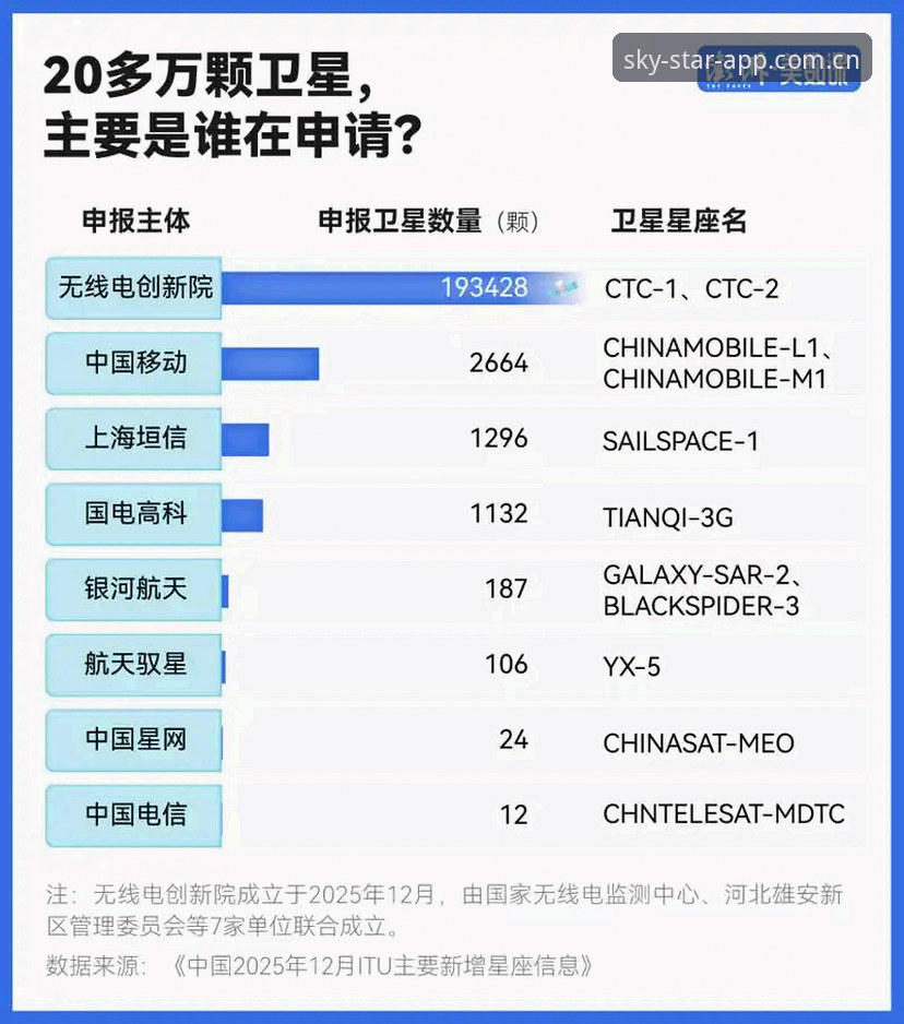 星空中国官网下载不了怎么办 3个有效方案解决星空中国官网下载失败问题——附46.1 MB安装包实测数据